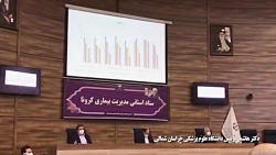 تاخت و تاز کرونا در خراسان شما...