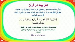 فیلم آموزشی تدریس هدیه پایه ششم درس ششم دبستان خردمند نوین رشت