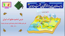 مطالعات اجتماعی پنجم ابتدایی فصل دوم درس ششم منابع آب ایران