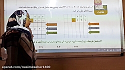 تدریس صفحه 53 کتاب ریاضی چهارم