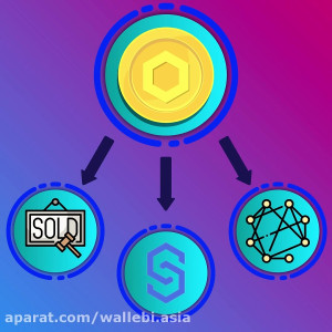 چین , لینک , (ChainLink) , چیست؟ , شبکه , بلاکچینی , پیشرو , دنیای , کریپتوکارنسی , سال , ۲۰۱۷ , اندازی , توکن , تعداد , ایجاد , ۳۵ , درصد , برگزاری , آی , سی , اُ , (ICO) , فروخته , اطلاعات , رمز , ارز , مقاله , مراجعه , کنید: , (https: , wallebi , blog , what-is-chainlink , )