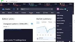 فروش اکانت تریدینگ ویو