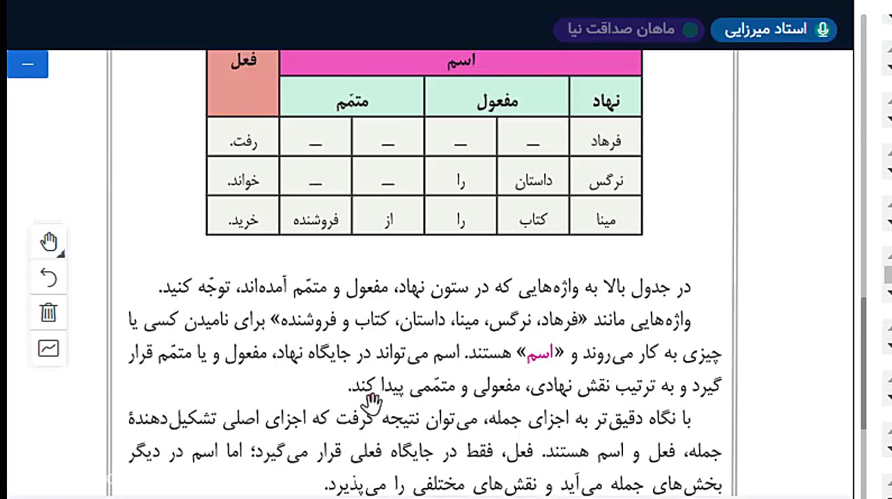 یادآوری اجزای جمله و معرفی اسم - فارسی هشتم زمان350ثانیه