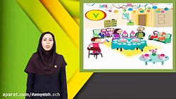 دبستان رویش _ریاضی اول دبستان _ تم ۱