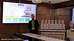 دومین قرعه کشی نظرسنجی محصولات طبیعت