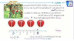 ریاضی پایه پنجم، حل فعالیت و کاردر کلاس صفحه 32