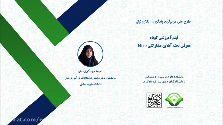 معرفی تخته آنلاین مشارکتی Miro زمان368ثانیه