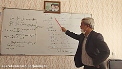 عربی هشتم جناب اقای ملکی