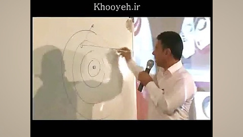 سمینار فروش حرفه ای، فروش در شرایط بحران،تکنیک های فروش