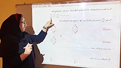 ویدیو آموزش فعالیت صفحه 42 ریاضی پنجم