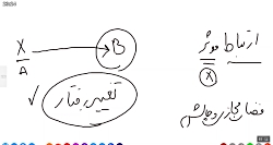 جلسه مشاوره خانواده اینترنت و فضای مجازی