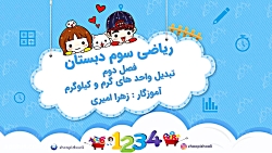 تبدیل واحدهای کیلوگرم و گرم