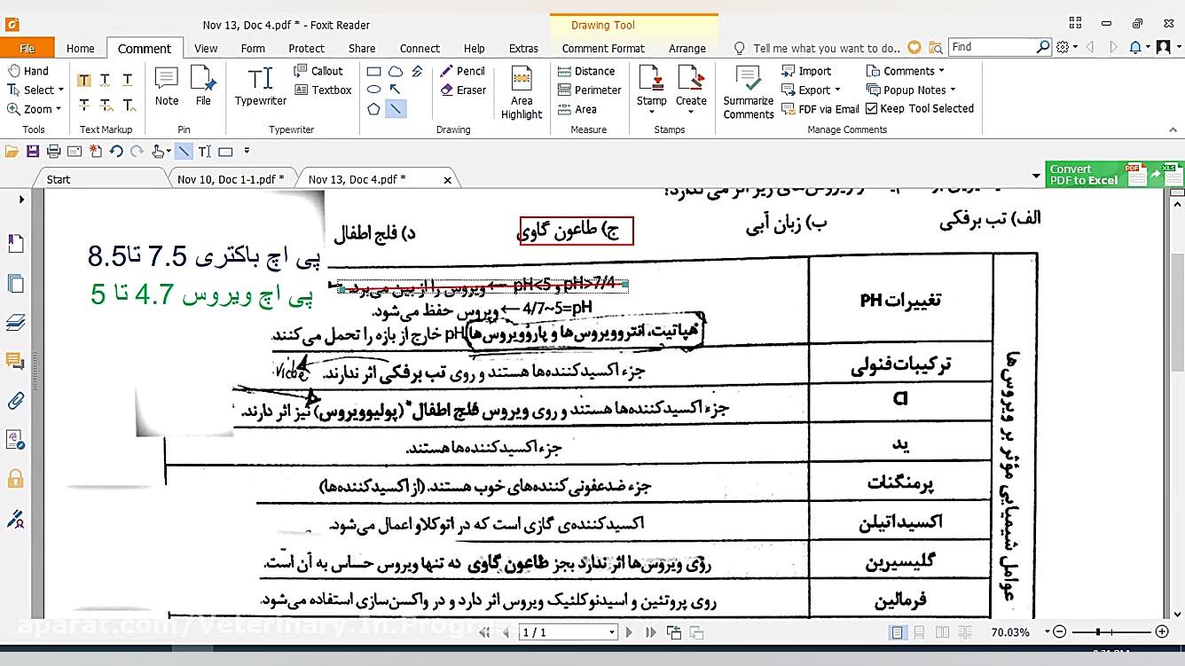 ویروس شناسی صفحه 453 کتاب پره سیستم ارزیابی هیستوترمیک