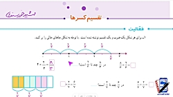 ویدیو آموزش فعالیت صفحه 32 ریاضی ششم