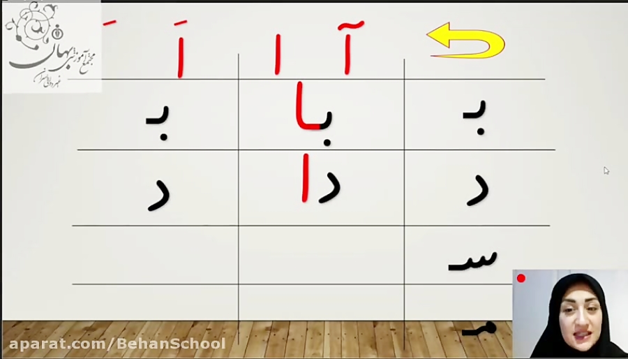 فارسی پایه اول - آموزش نشانه ( س ) جلسه دوم - سرکارخانم عابدی