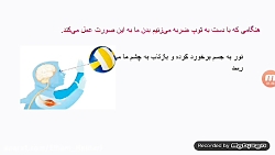 تدریس درس ششم از علوم پنجم بخش اول
