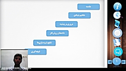 تاثیر کوهساری بر بارش‌های تابس...