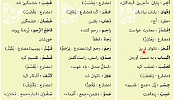 آموزش درس سوم عربی نهم  بخش دو...