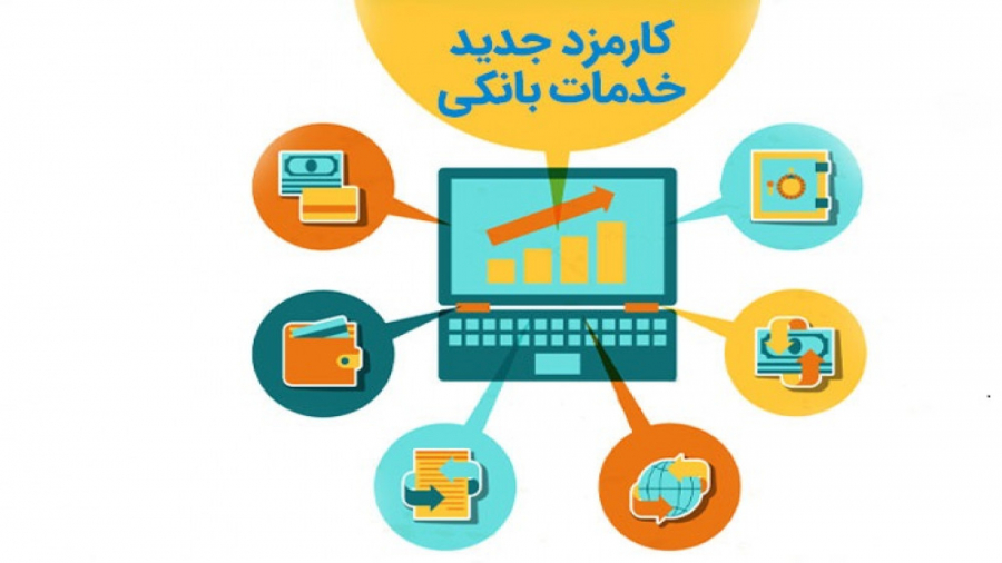 آذر , ماه , اجرایی , میشود , | , کارمزد , بانکها , پول , جزئیات , بانک‌ها
از , انتقال , (کارت , کارت) , تومان , ۶۰۰تومان , ازای , اضافه , ۲۴۰تومان , پرداخت