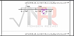 فیزیک یازدهم - فصل1 - محسن رضایی - پیشگامان