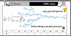 ریاضی کنکور - مثلثات - جلسه1 - محسن رضایی
