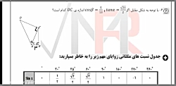 ریاضی کنکور - مثلثات - جلسه2 - محسن رضایی - پرتو