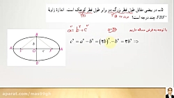 مروری بر سوالات نهایی بیضی