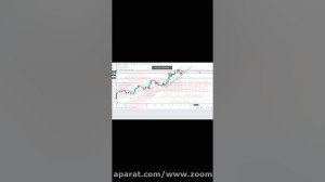 تحلیل , تکنیکال , ارزدیجیتال , بیت , کوین , اتریوم , ارزهای , دیجیتال , تایم , فریم , روزانه , زوم , ارز , قرار , www , zoomarz , com