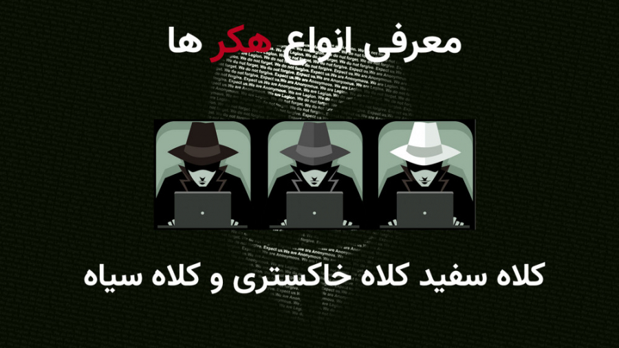 هک چیست, هکر کیست معرفی انواع هکر ها زمان189ثانیه