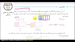 ساده کردن ضرب کسر (ریاضی پنجم...