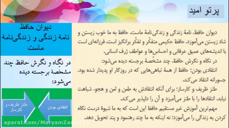 فارسی نهم-درس هفتم پرتو امید بخش اوّل مریم زارعی- دبیر ادبیات-آپارات