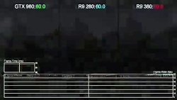 مقایسه گیمینگ gtx 960 و R9 280...