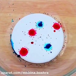 آموزش اسلایم