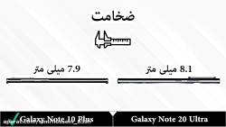 مقایسه گوشی سامسونگ گلکسی نوت...