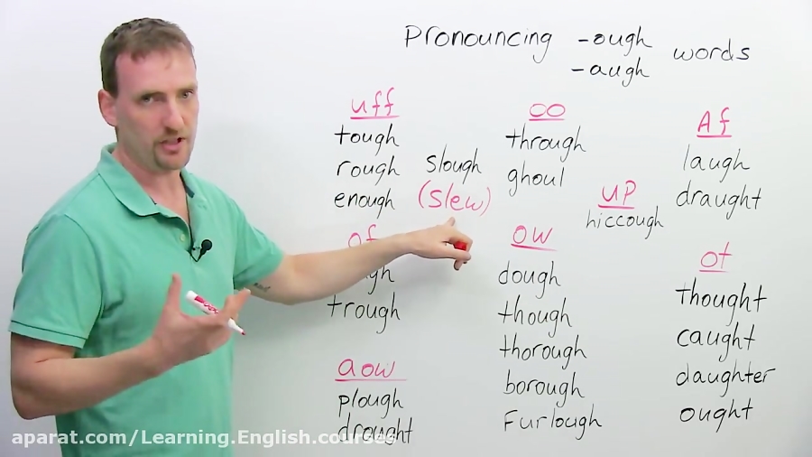 English Pronunciation How To Say Words Ending In Ough Augh