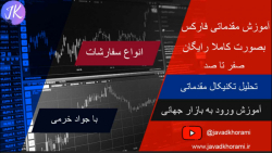 آموزش مقدماتی فارکس : انواع سف...