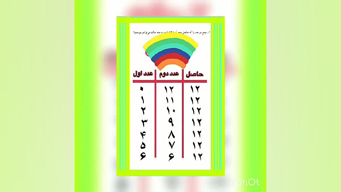 ریاضی سوم ابتدایی صفحه 26 زهرا محمدپور