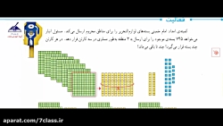 جواب فعالیت صفحه 52 ریاضی ششم...