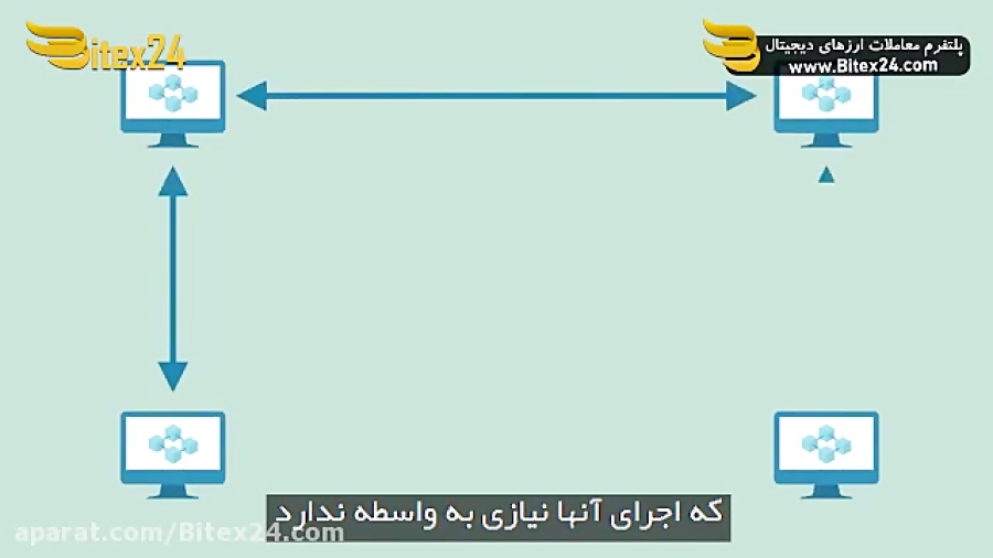 دیفای , مشاهده , فیلم , آموزشی , بیتکس