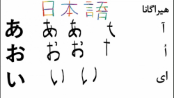 آموزش زبان ژاپنی، حروف (1)