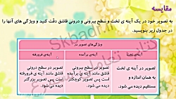 فعالیت صفحه 56 علوم کلاس سوم