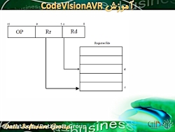 codevisionavr for android