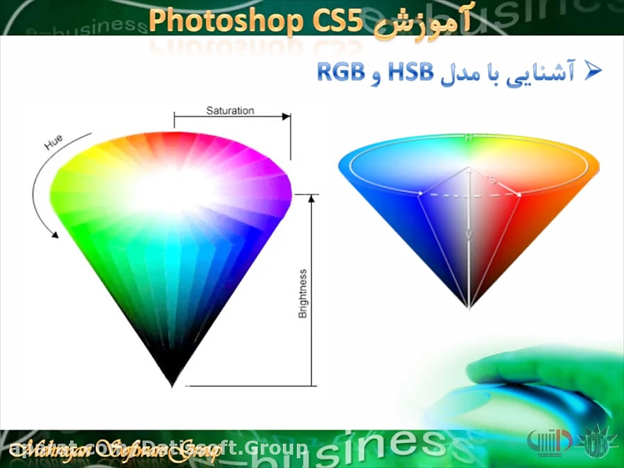 آموزش فتوشاپ- آشنایی با مدل HSB, RGB