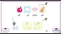 تدریس کتاب نگارش  صفحات 52 تا...