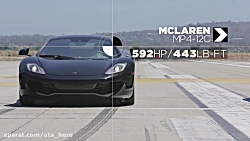 کلیپ مسابقات درگ Worlds Greate...