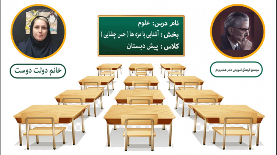 پیش دبستان- علوم - مفهوم مزه ها و حس چشایی اپلیکیشن چت