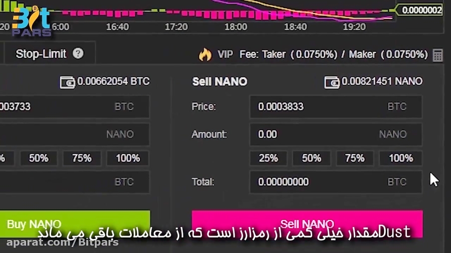 آموزش , جامع , صرافی , بایننس , Binance , سال , میلادی , شرکت , چینی , کشور , مالت , تاسیس , توانست , سرعت , رقبای , سبقت , بگیرد , حال , حاضر , شعبه , جهت , حمایت , بیت , پارس , Bitpars , com