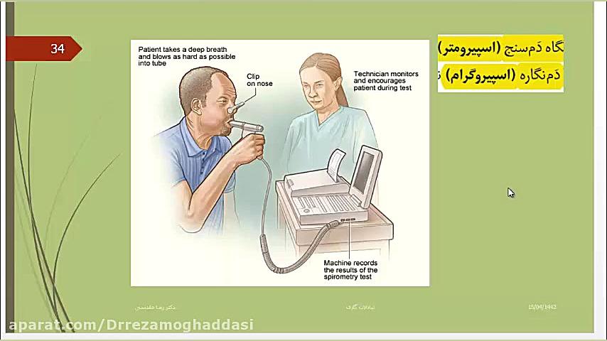 تهویه ششی (زیست شناسی 1). دکتر رضا مقدسی دندان پیش