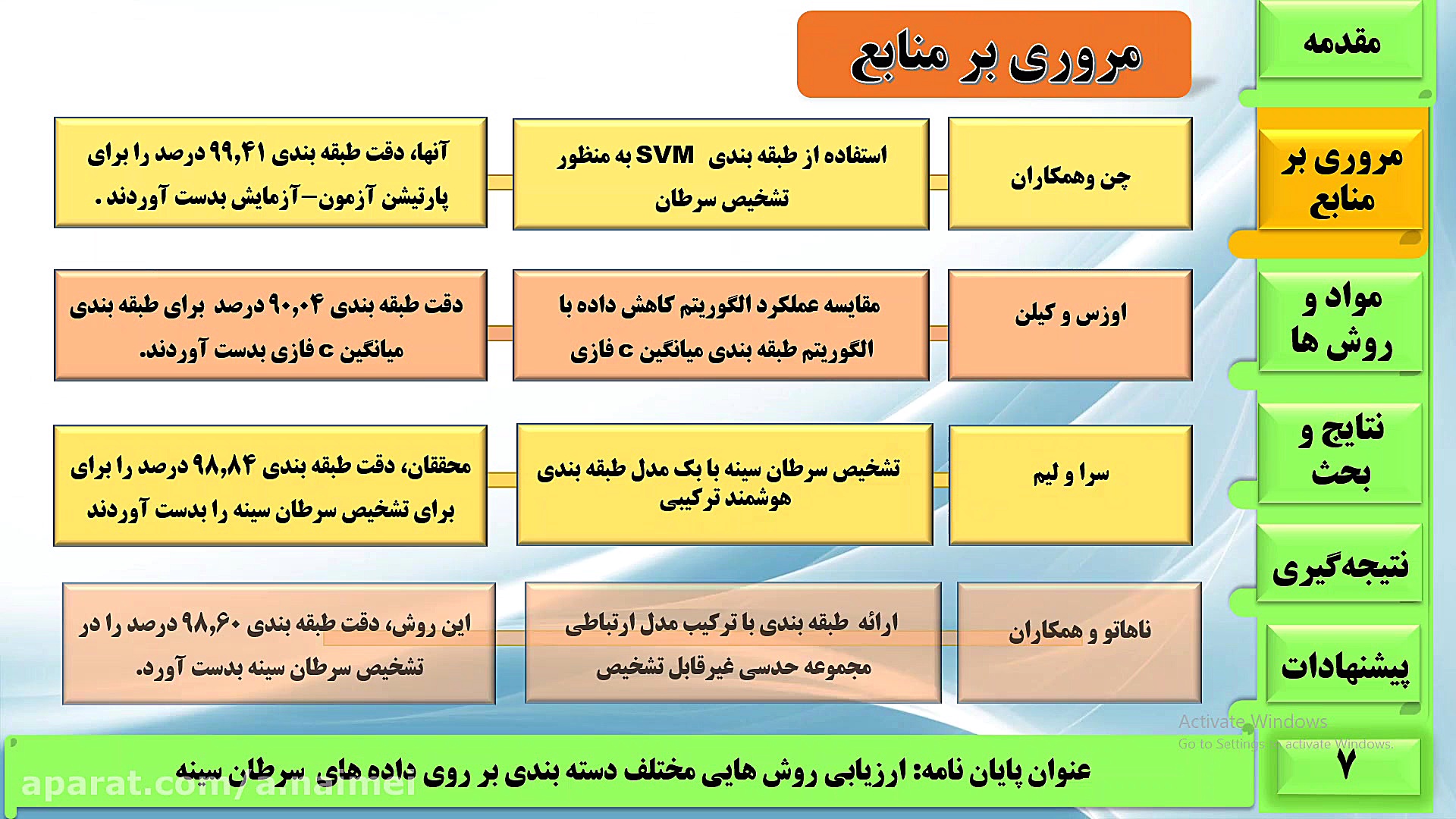 انجام پاورپوینت - نمونه کار سطح نقره ای انجام شده توسط دپارتمان پژوهشی سفیر بیماری بهجت