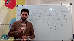 آموزش روش های تقلید 2 - قسمت د...